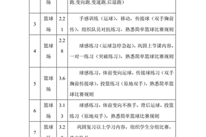 一套完整少儿篮球训练计划